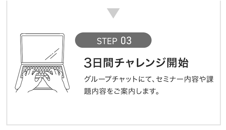 5日間チャレンジ参加までの流れ3と4