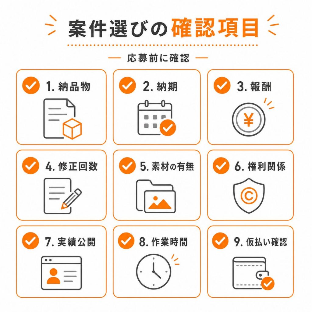 クラウドソーシングの案件応募前に確認する9つの項目