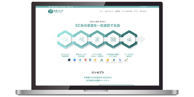 企画ユニット