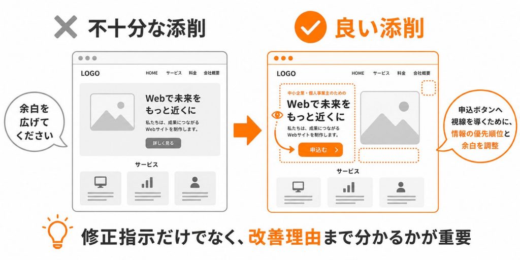 修正指示だけの添削と改善理由まで説明する添削の違い