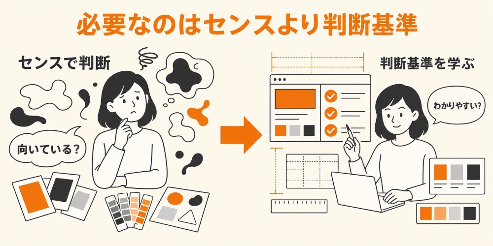 生まれ持ったセンスではなく、わかりやすさの判断基準を学ぶことが重要