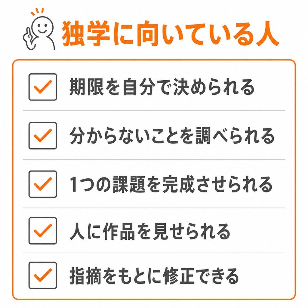 Webデザインの独学に向いている人の特徴をまとめたチェックリスト