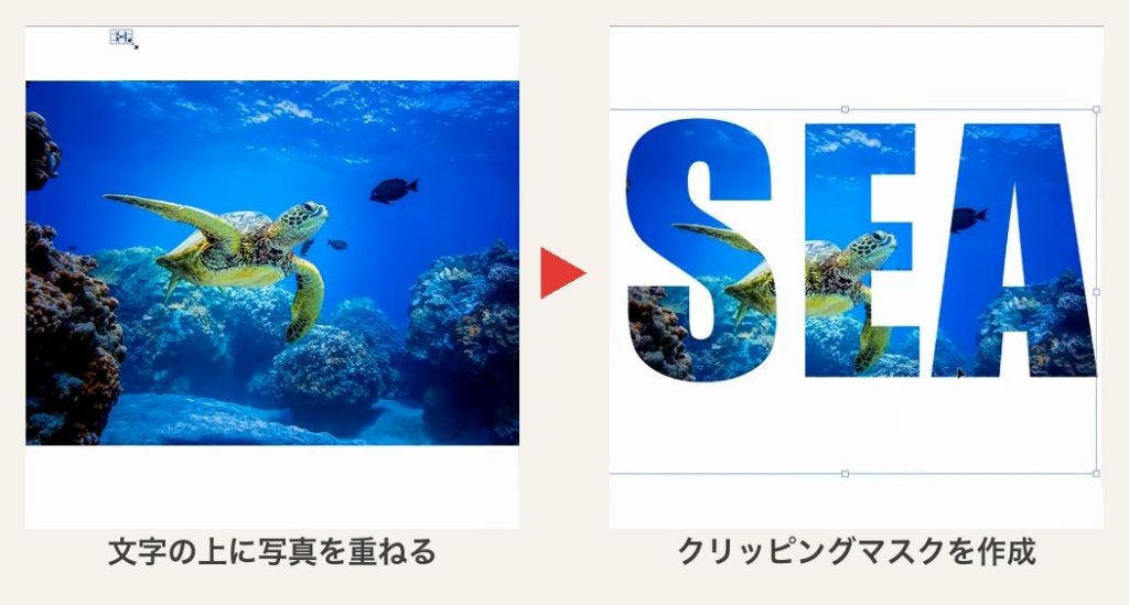SEAの文字の上に写真を重ねた状態と、クリッピングマスクで文字の形に写真をはめ込んだ状態の比較