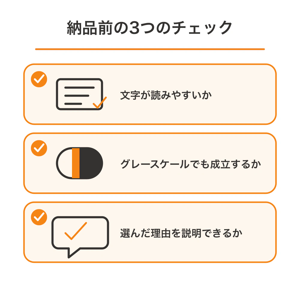 文字の読みやすさ、グレースケールでの成立、色を選んだ理由の説明という納品前の3項目を示すチェックリスト