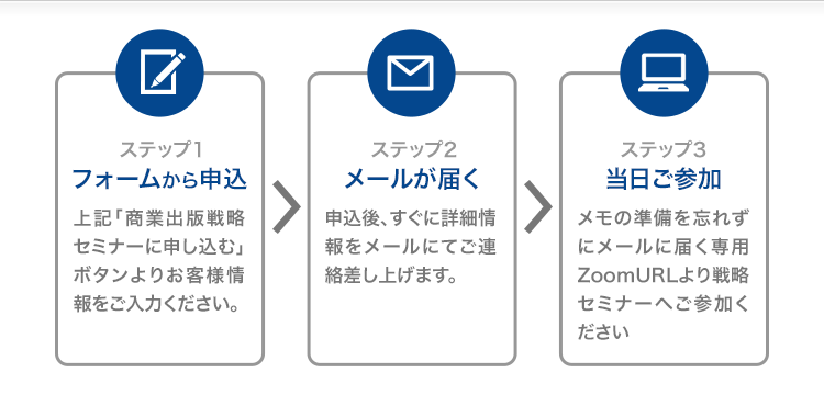 セミナーの参加方法