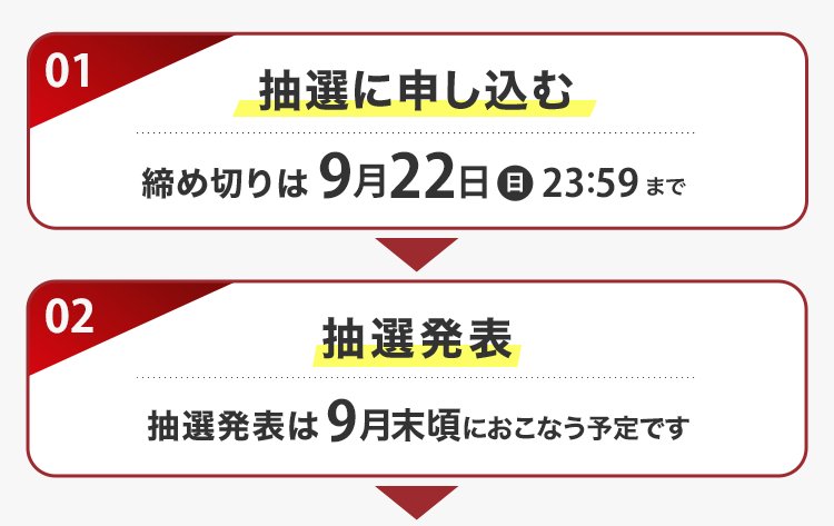 申し込みまでの流れ1